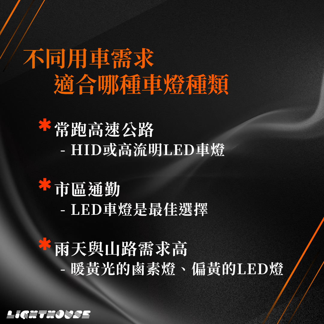 不同用車需求適合哪種車燈